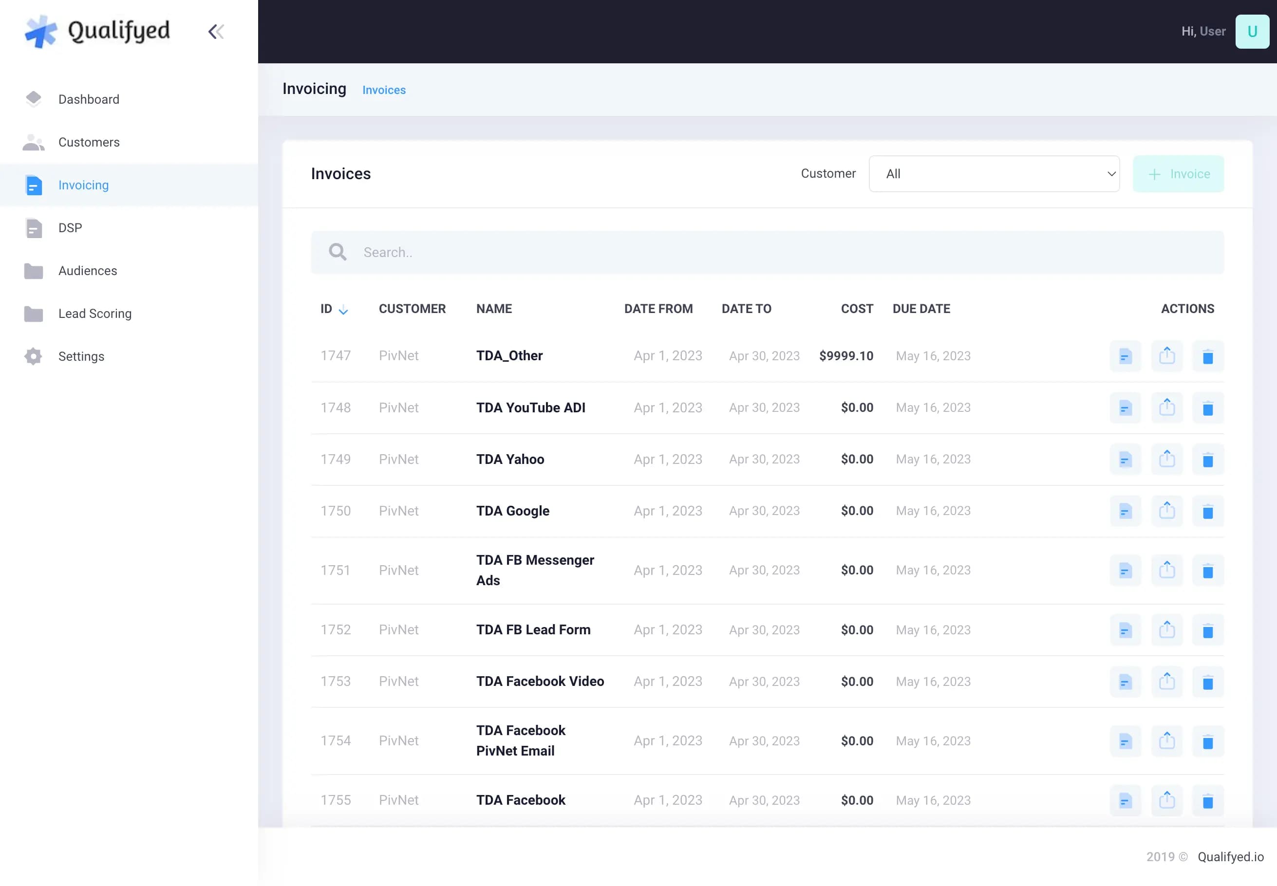 Celerodata - A Comprehensive Advertising Data Processing Platform