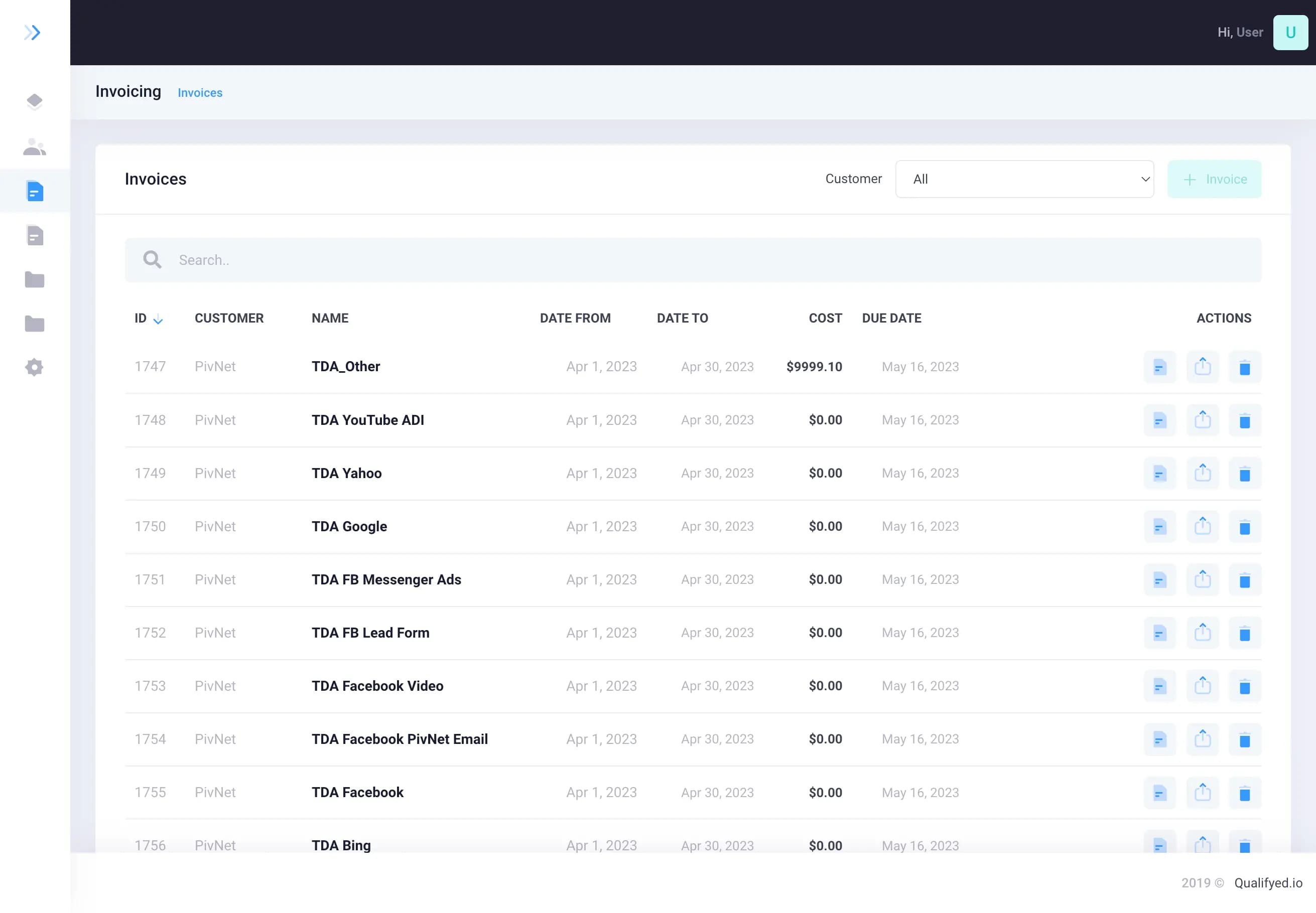 Celerodata - A Comprehensive Advertising Data Processing Platform