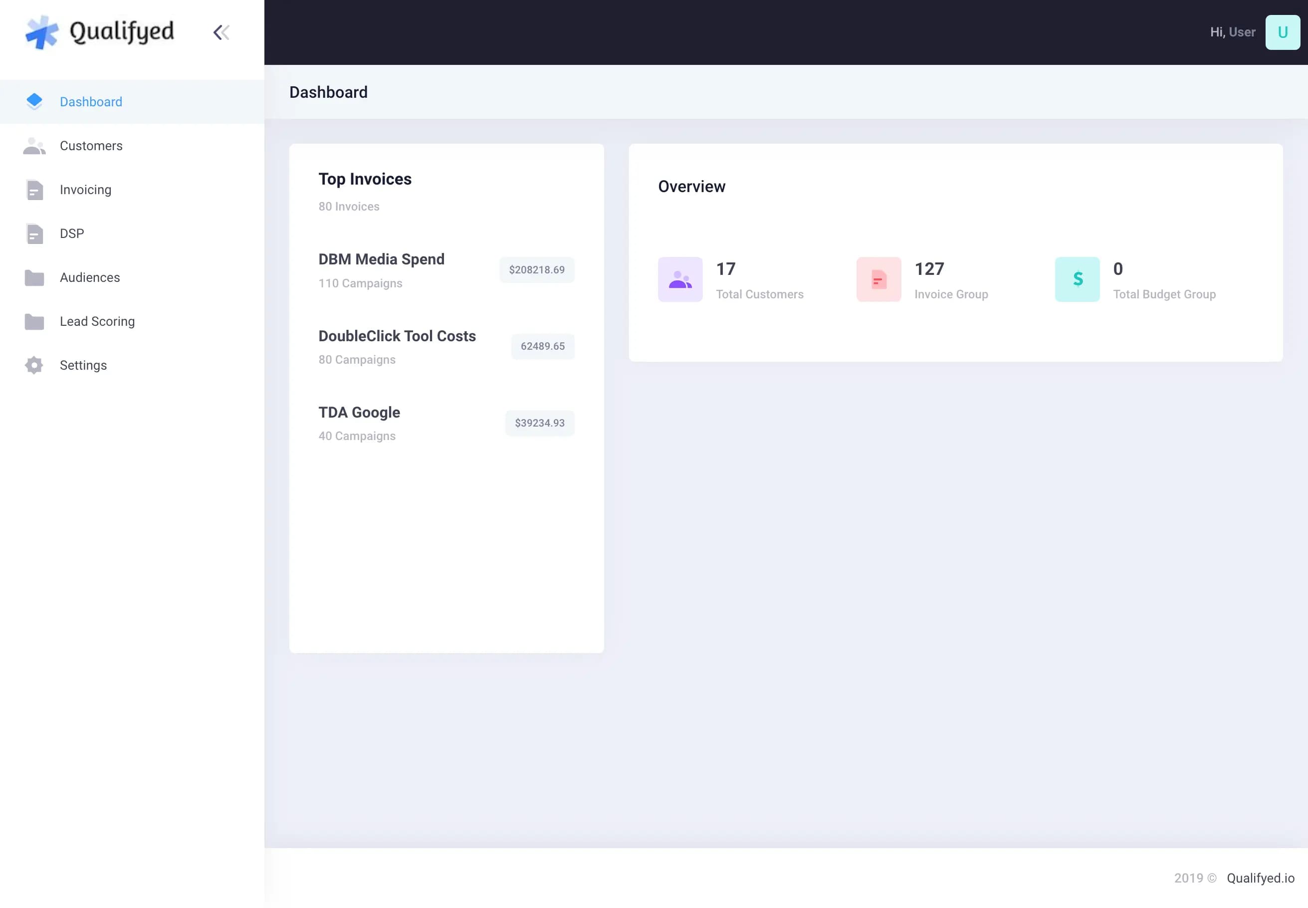 Celerodata - A Comprehensive Advertising Data Processing Platform